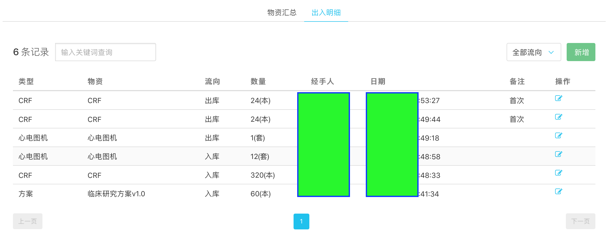 创建组织