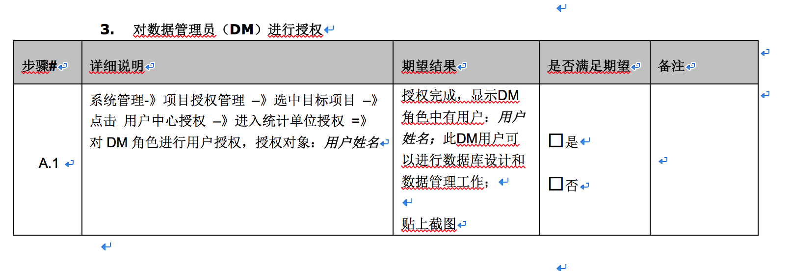 对数据管理员授权