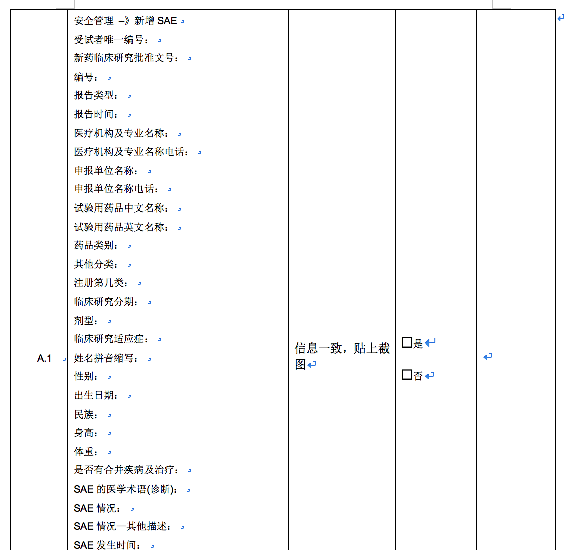 安全性数据管理测试