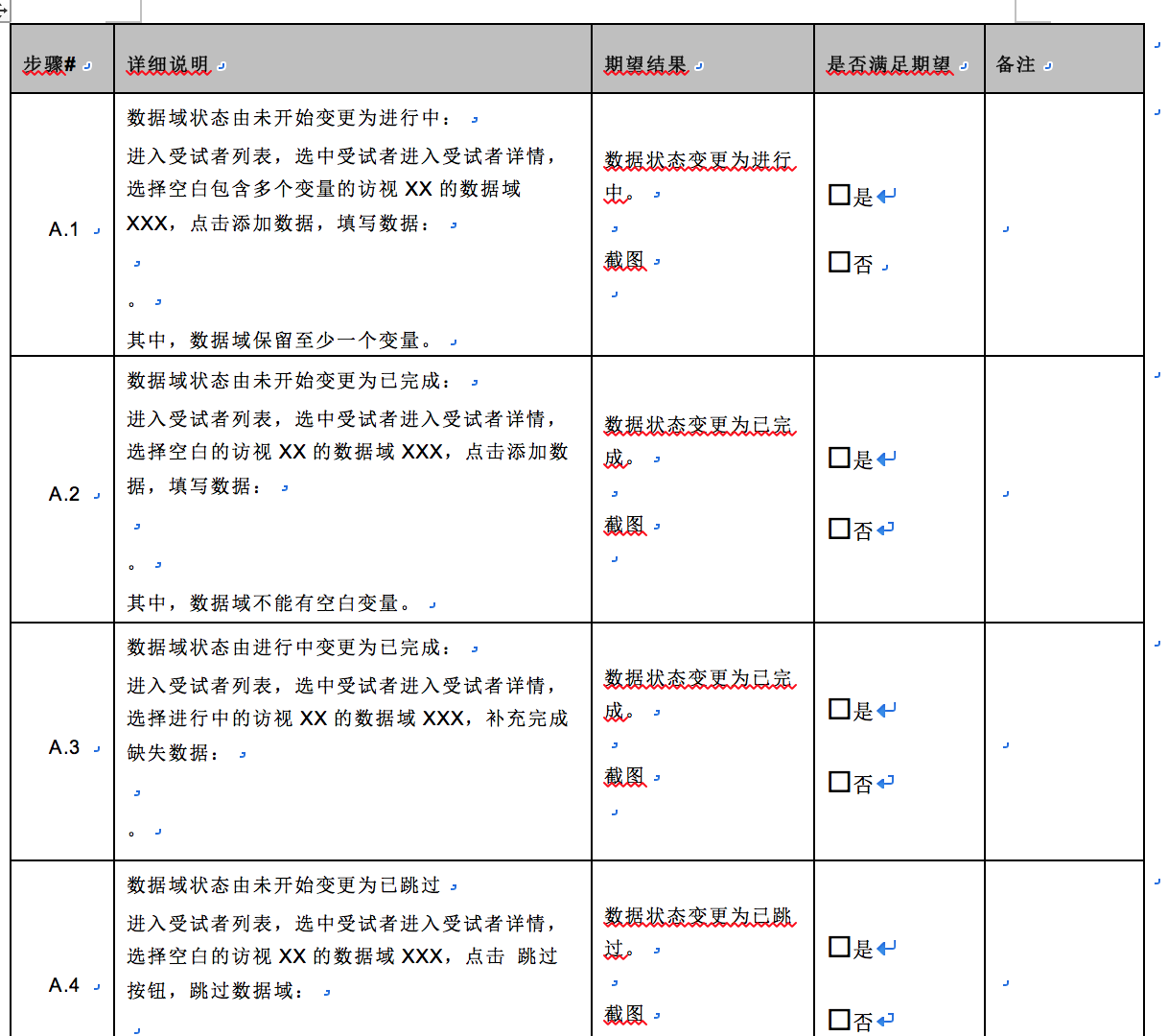 数据域状态测试